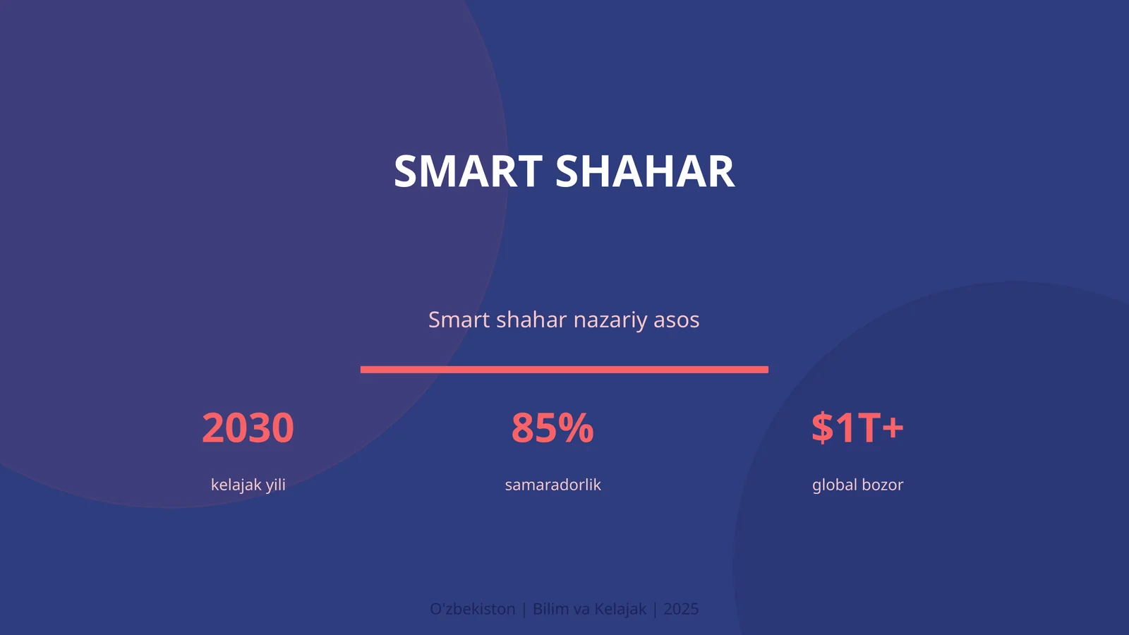 SMART SHAHAR 1
