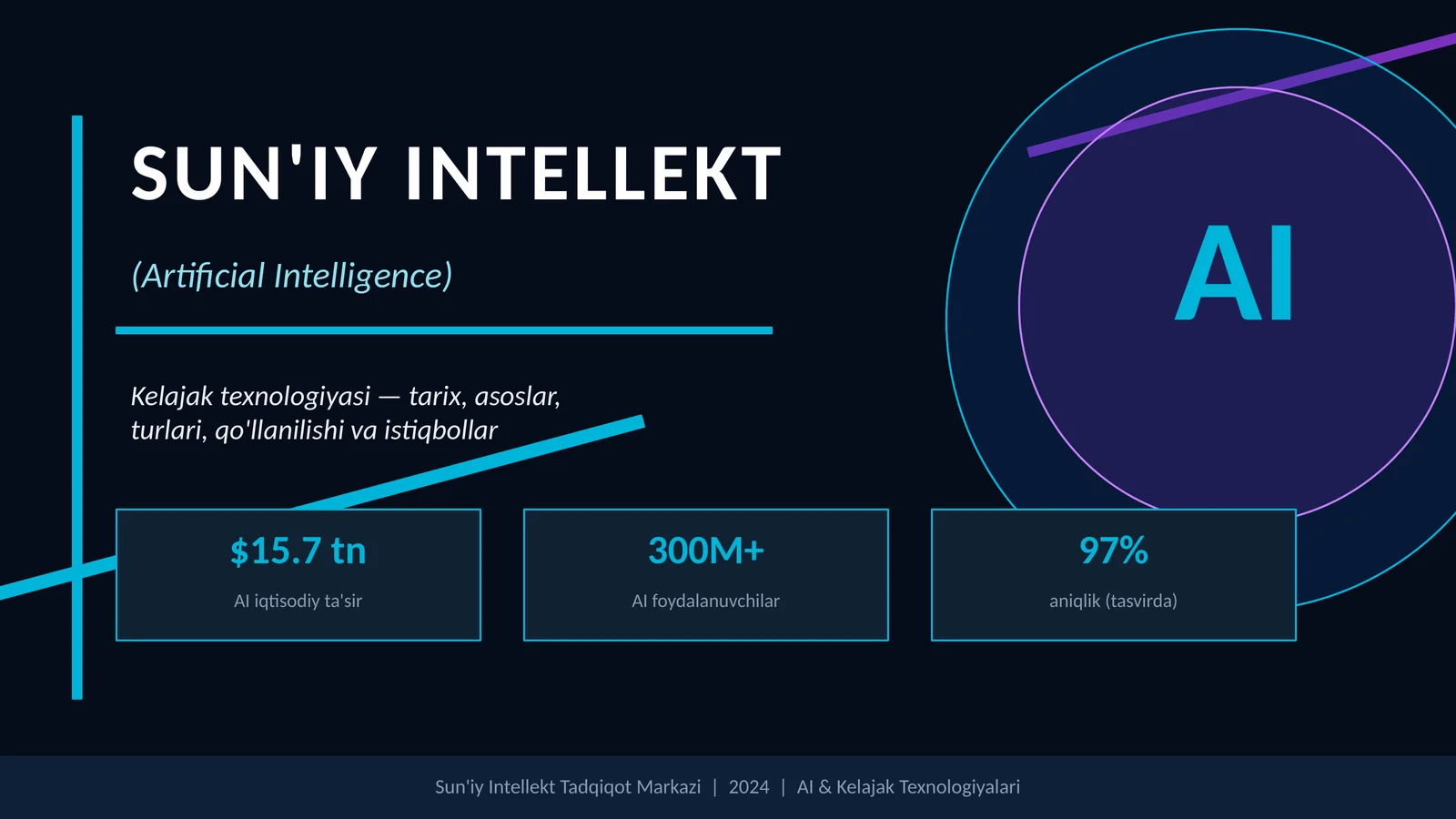 Sun’iy intellekt (AI) 1