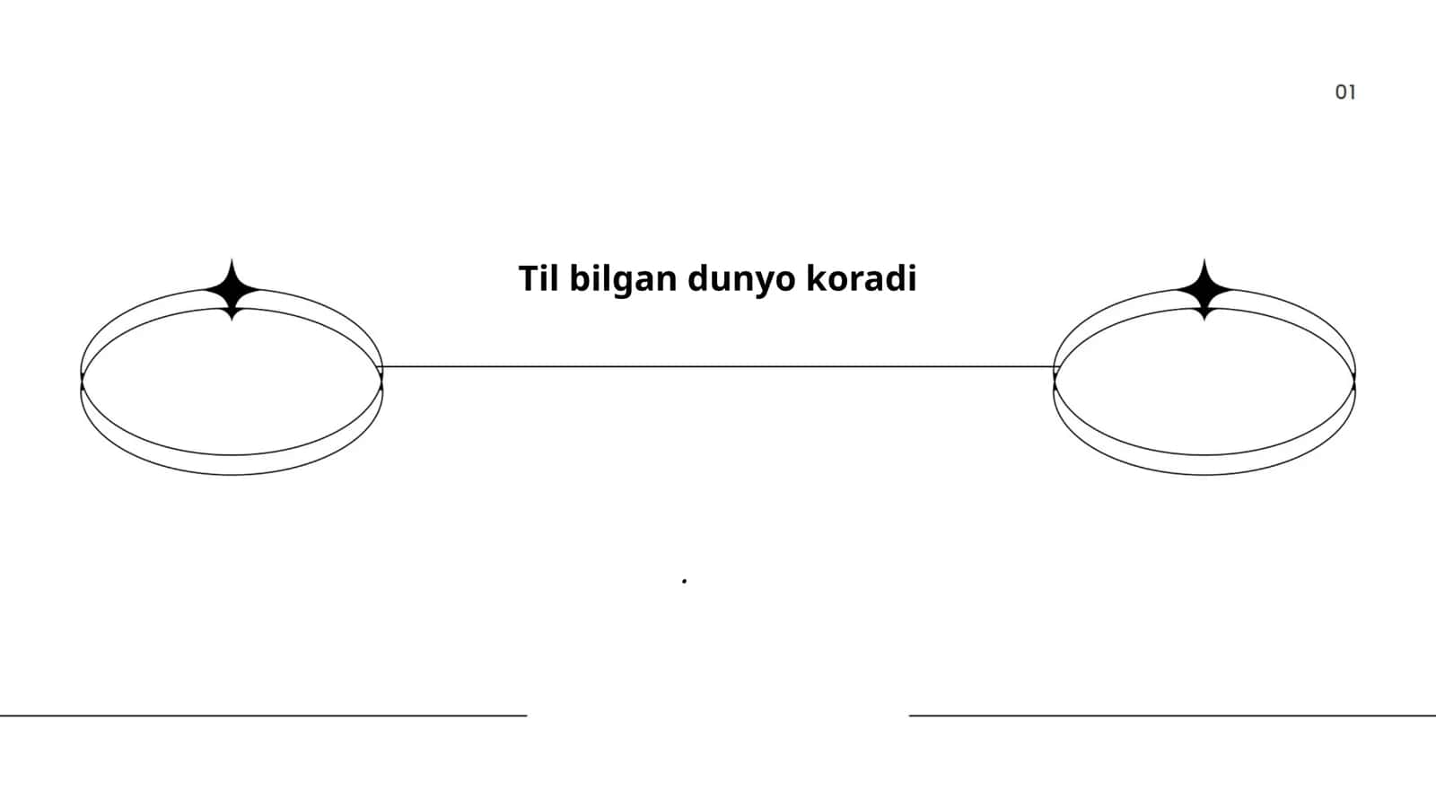 Tilning to'liq hikoya ta’siri 1