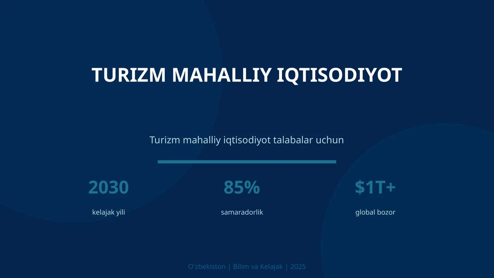 Turizm mahalliy iqtisodiyot 1