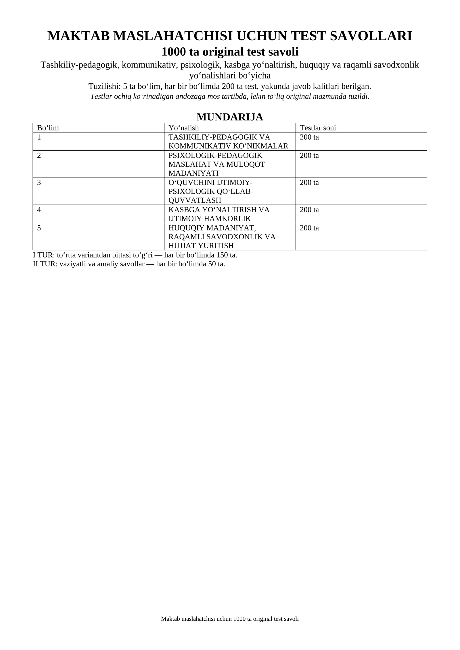 Maktab maslahatchisi 1000 ta test.docx 1