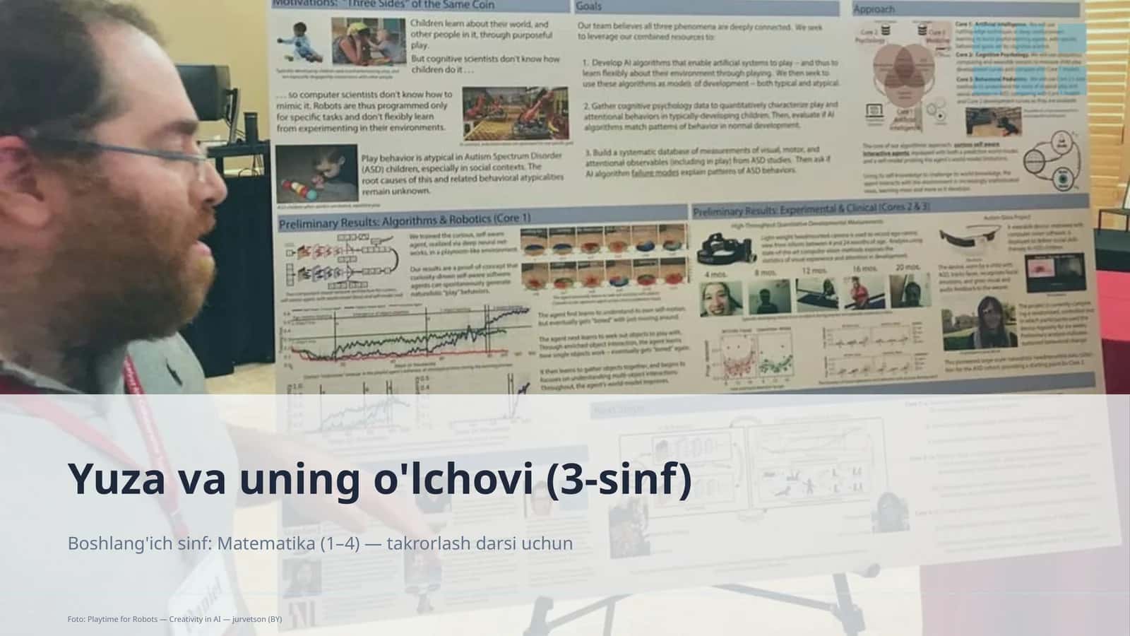 Yuza va uning o'lchovi (3-sinf) 1