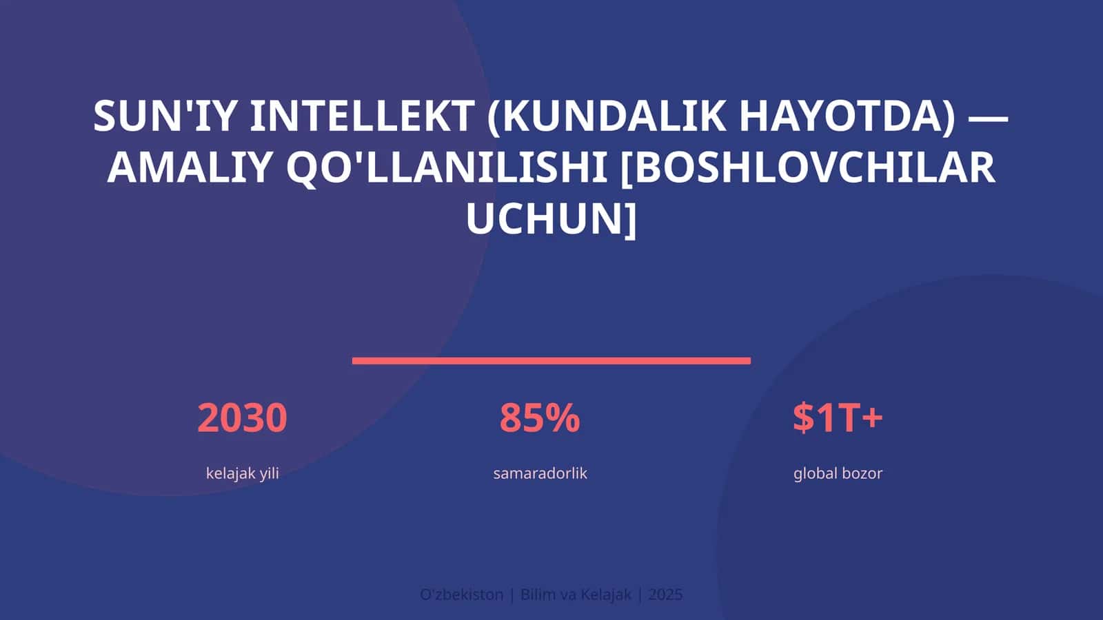 Sun'iy intellekt (kundalik hayotda) — amaliy qo'llanilishi [boshlovchilar uchun] 1