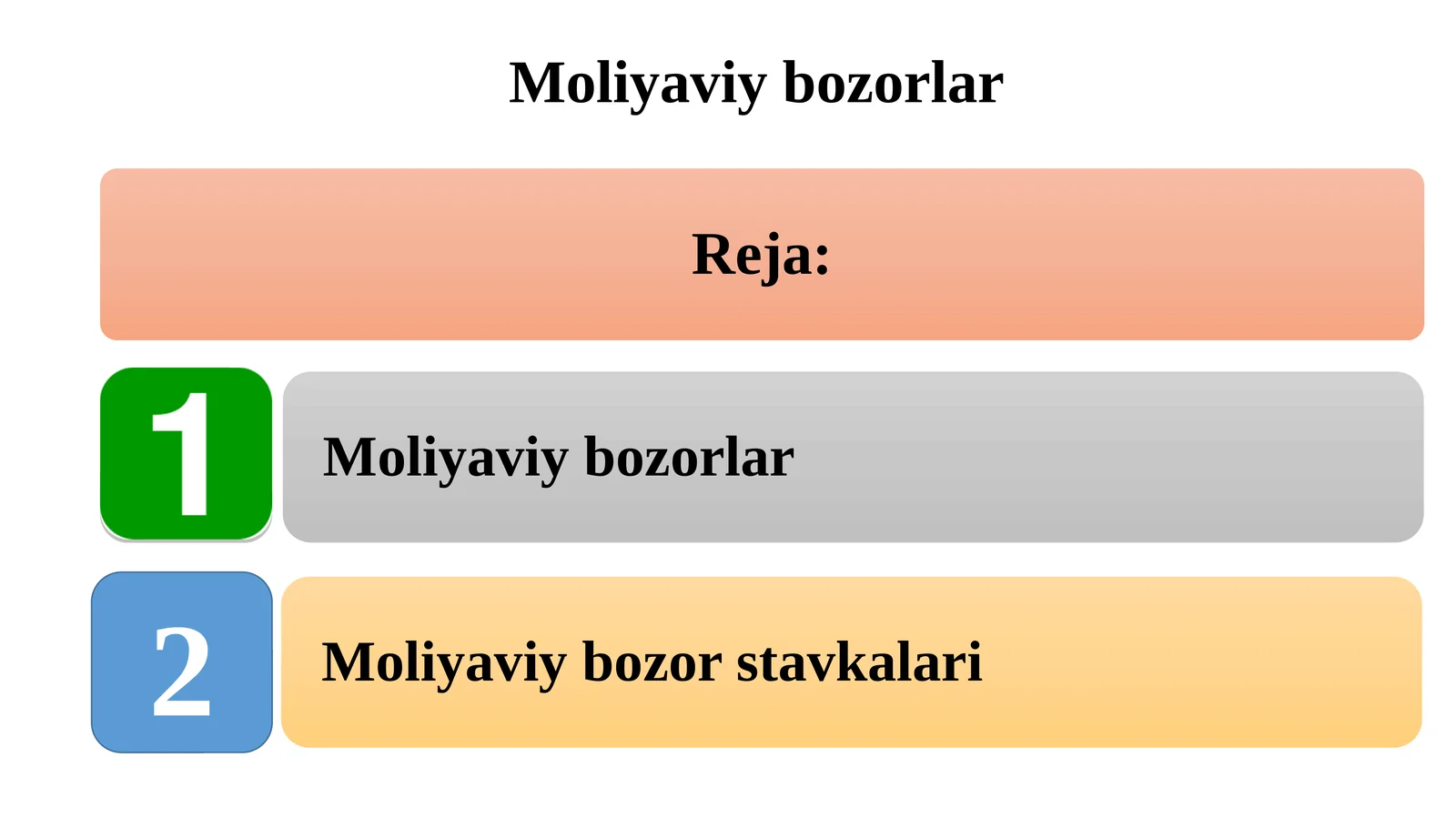 Moliyaviy bozorlar 1