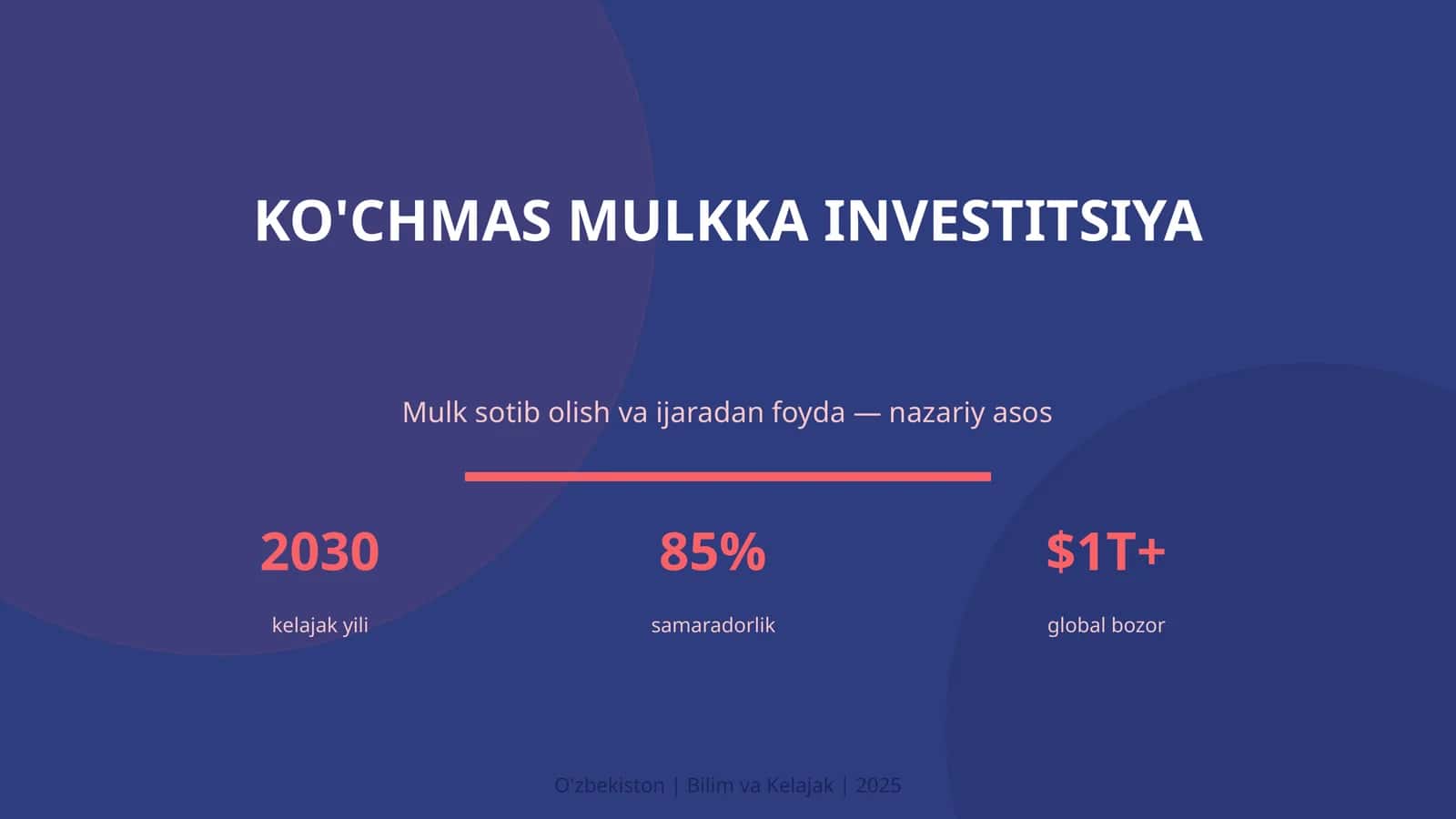 KO'CHMAS MULKKA INVESTITSIYA 1