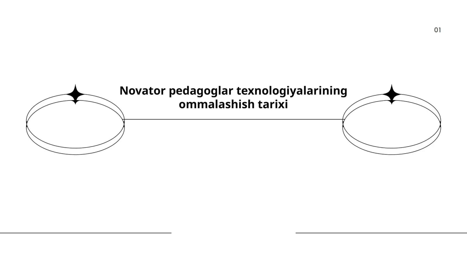 Novator pedagoglar texnologiyalarining ommalashish tarixi 1
