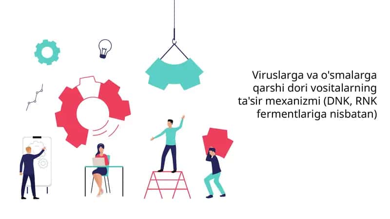 Viruslarga va o'smalarga qarshi dori vositalarning ta'sir mexanizmi (DNK, RNK fermentlariga nisbatan) 1