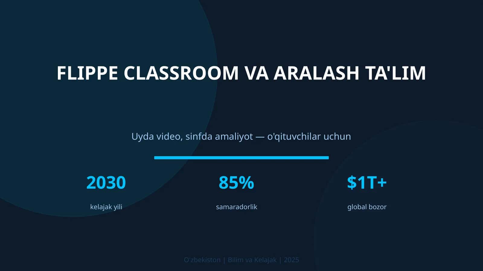 Flippe classroom va aralash ta'lim 1