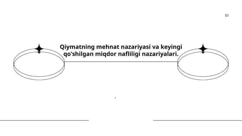 Qiymatning mehnat nazariyasi va keyingi qo'shilgan miqdor nafliligi nazariyalari 1