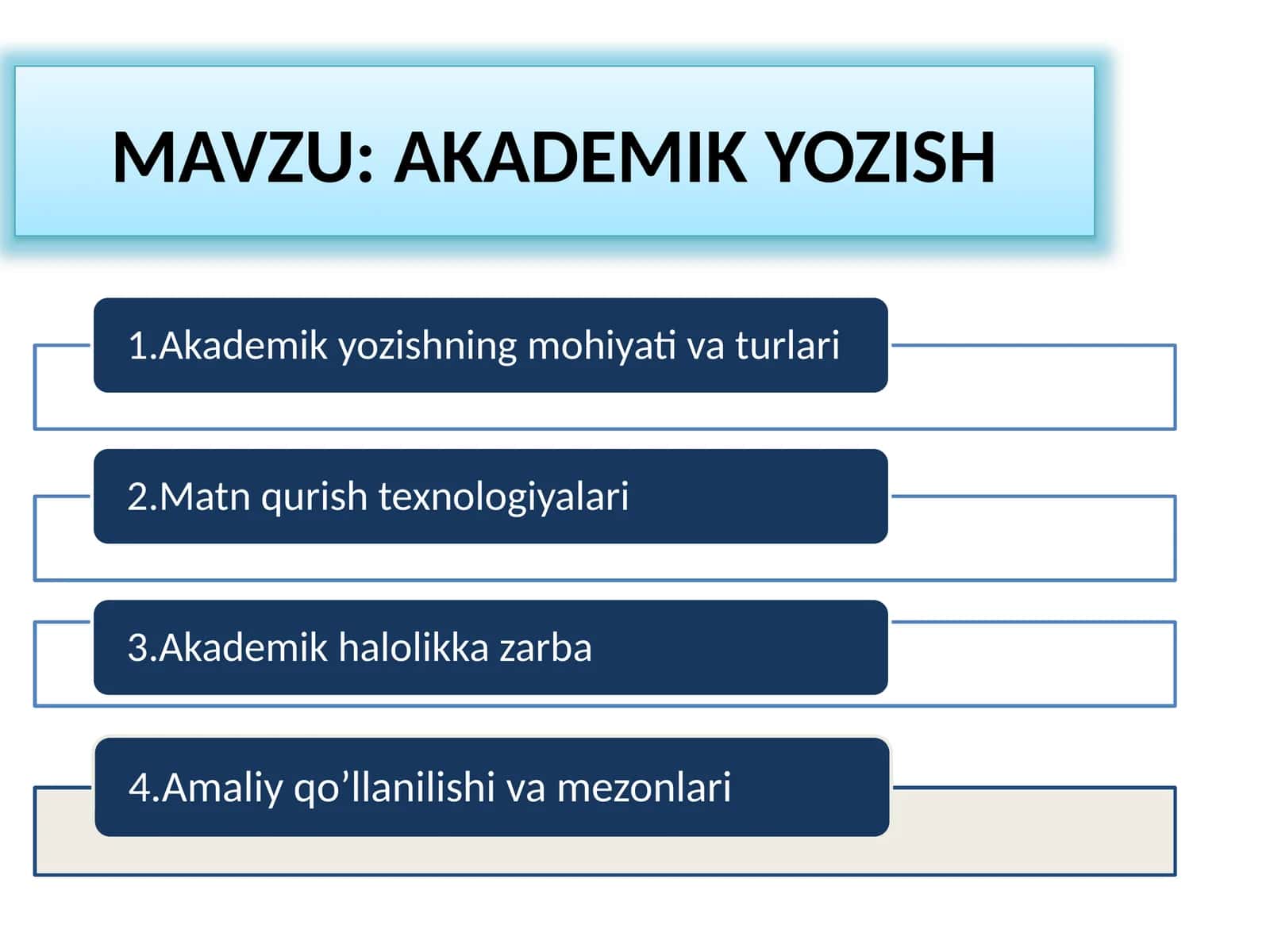 Akademik Yozish AKKK 1