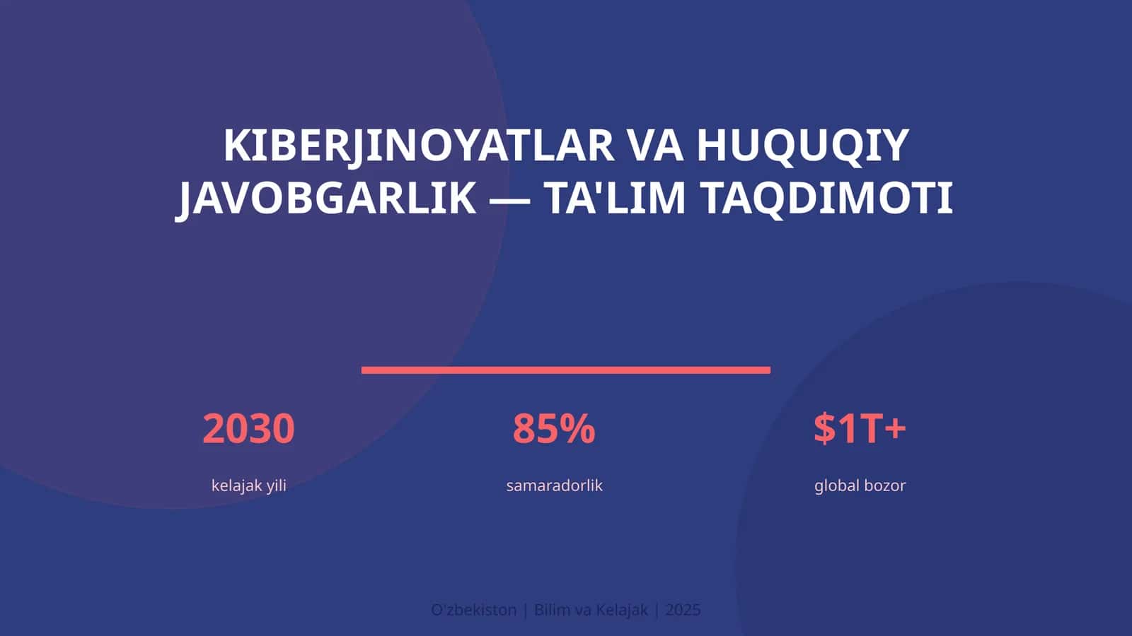 KIBERJINOYATLAR VA HUQUQIY JAVOBGARLIK — TA'LIM TAQDIMOTI 1