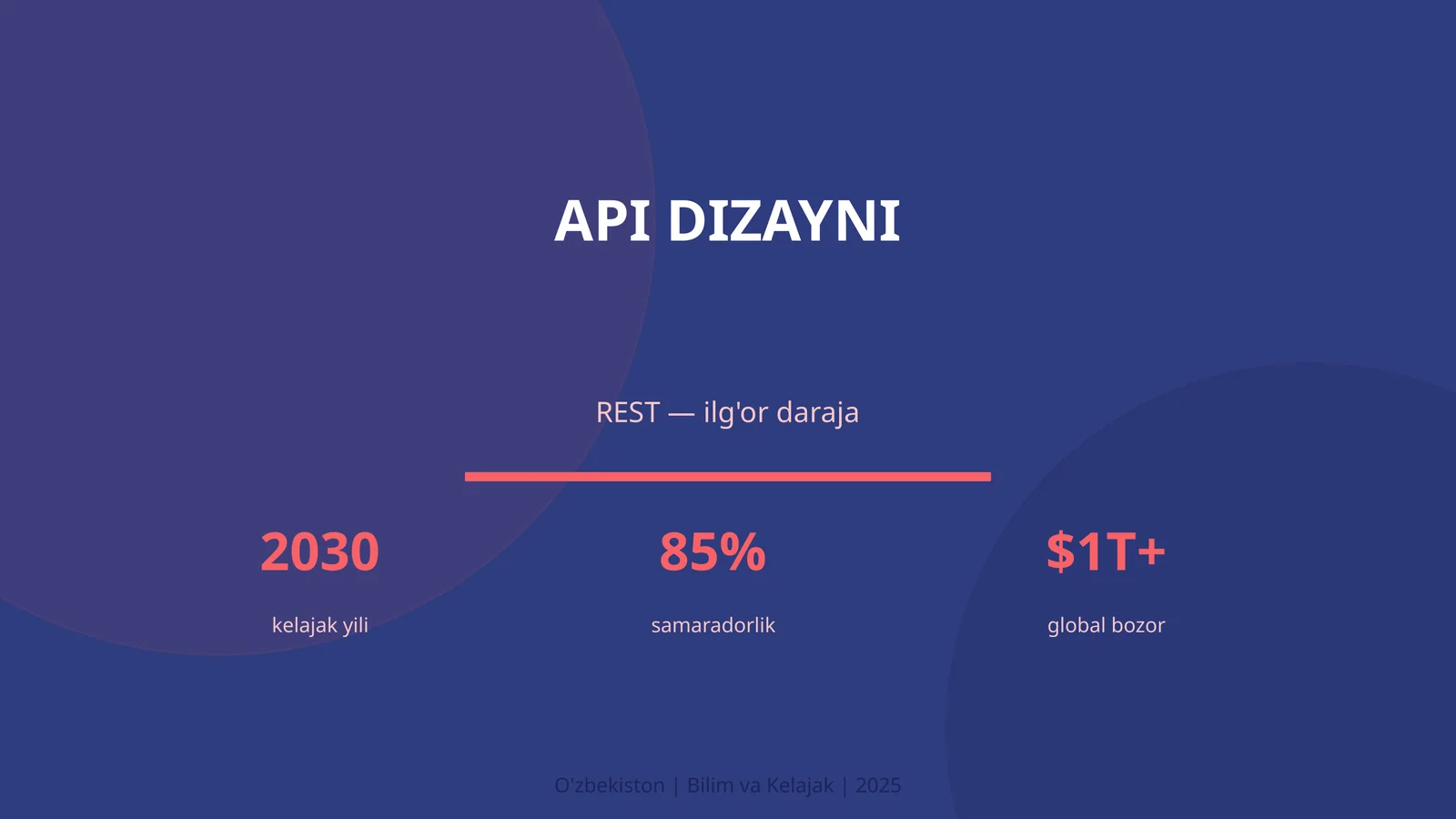 API DIZAYNI 1