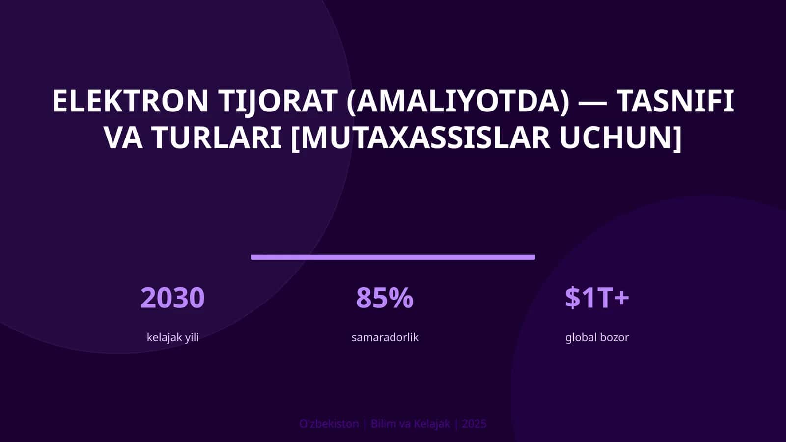 Elektron tijorat (amaliyotda) — tasnifi va turlari [mutaxassislar uchun] 1