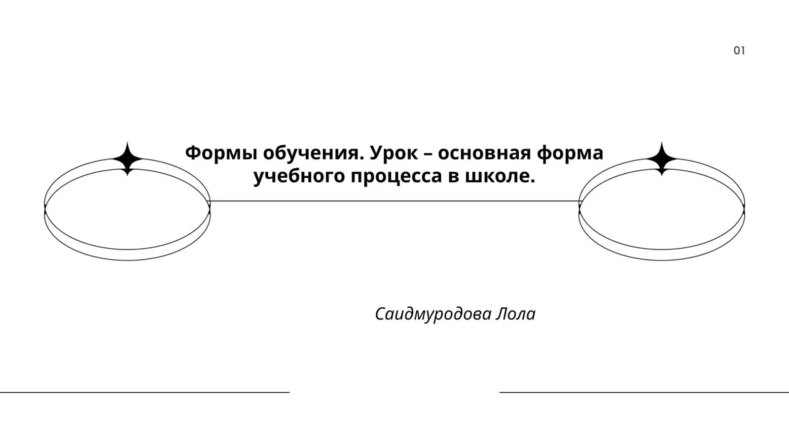 Виды уроков по содержанию 1