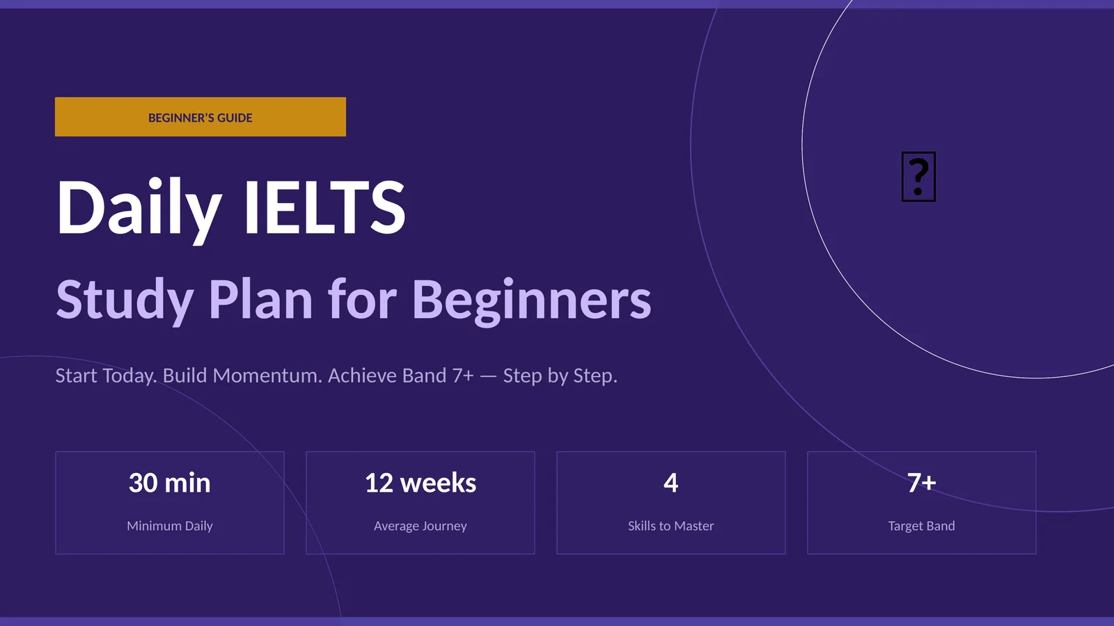 Daily IELTS Study Plan for Beginners 1