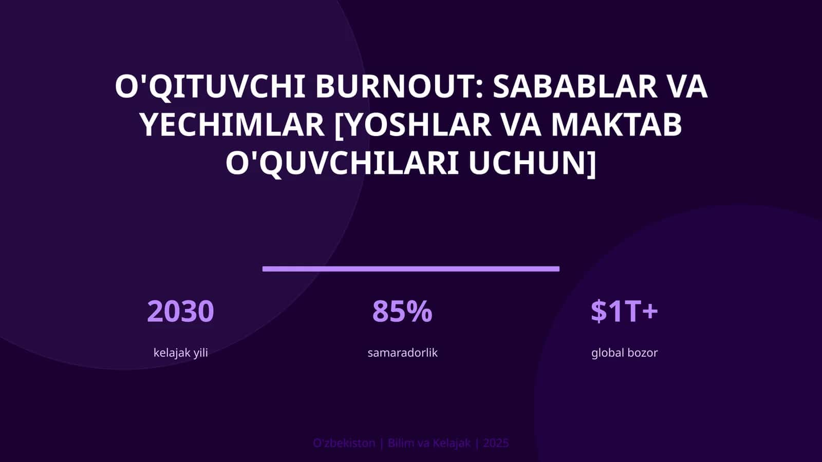 O'qituvchi burnout: sabablar va yechimlar [yoshlar va maktab o'quvchilari uchun] 1