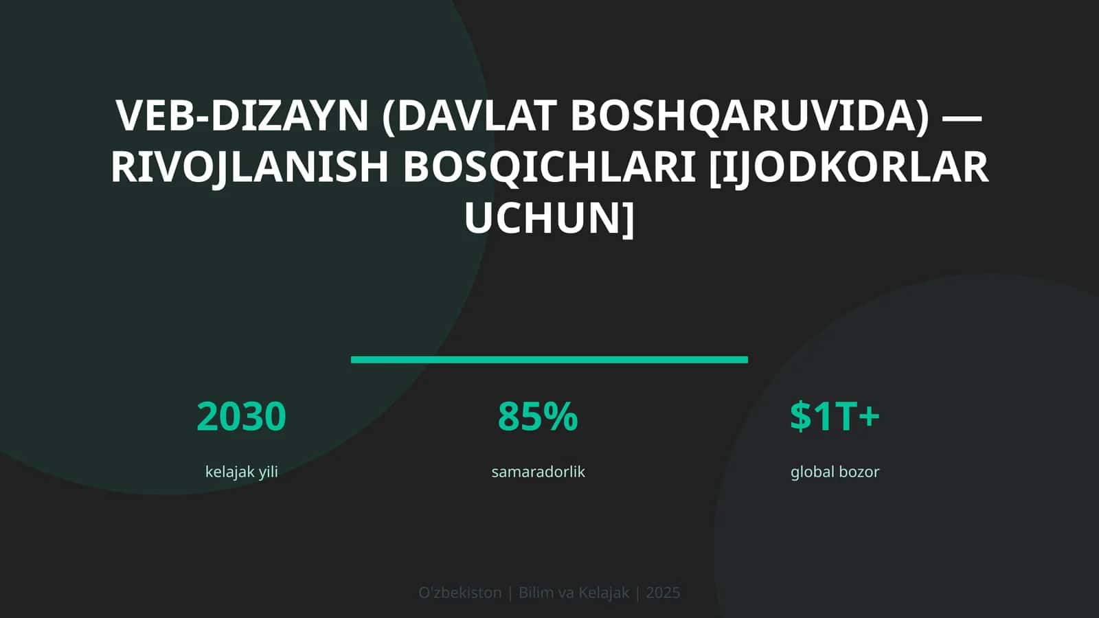 VEB-DIZAYN (DAVLAT BOSHQARUVIDA) — RIVOJLANISH BOSQICHLARI [IJODKORLAR UCHUN] 1