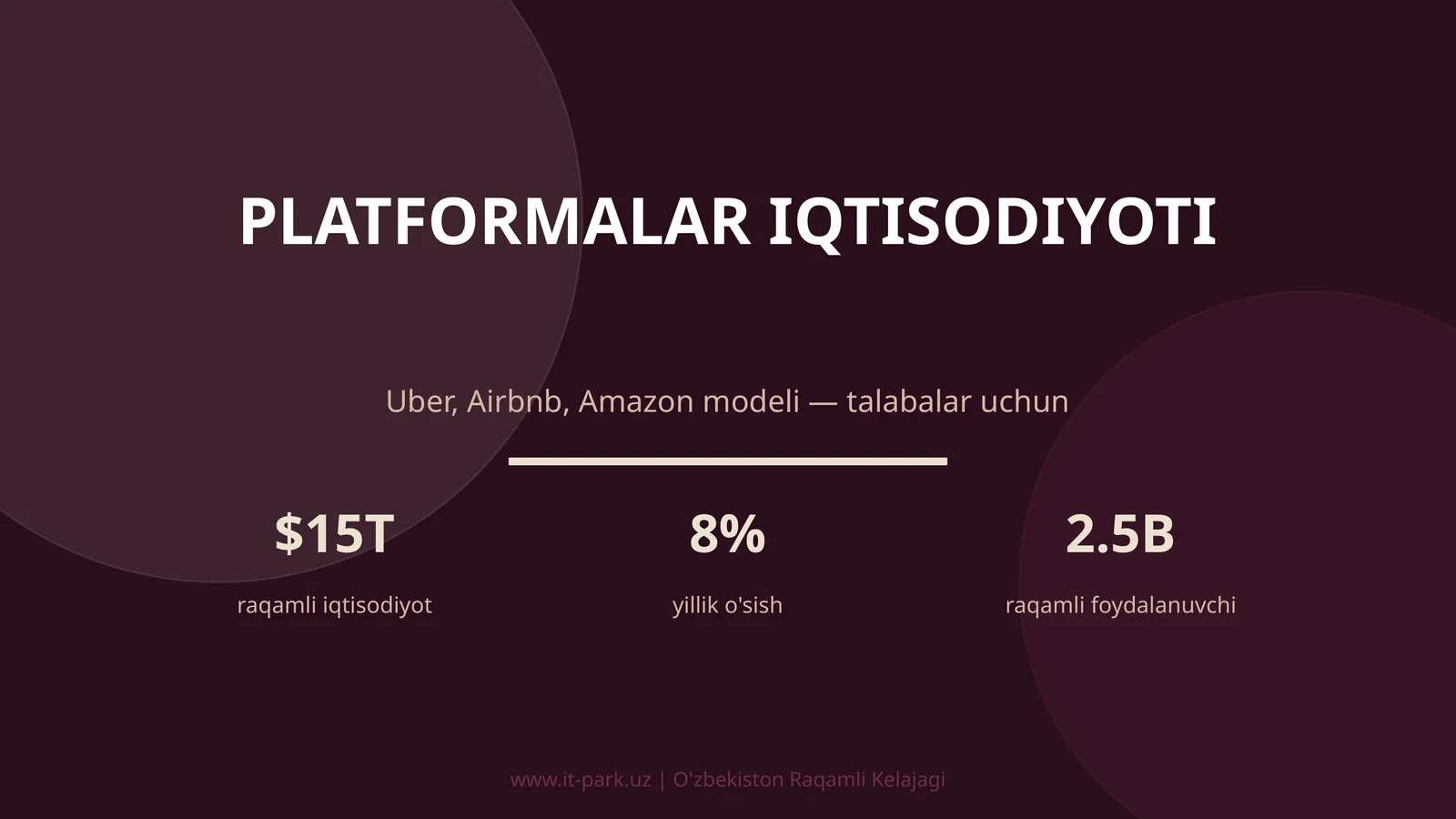 PLATFORMALAR IQTISODIYOTI 1