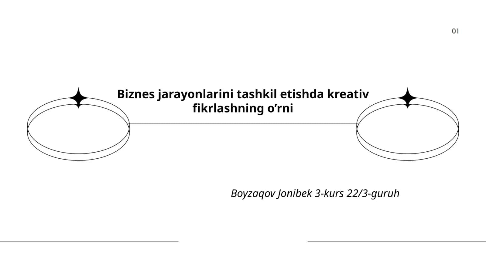 Kreativ fikrlashning biznes jarayonlariga ta'siri 1