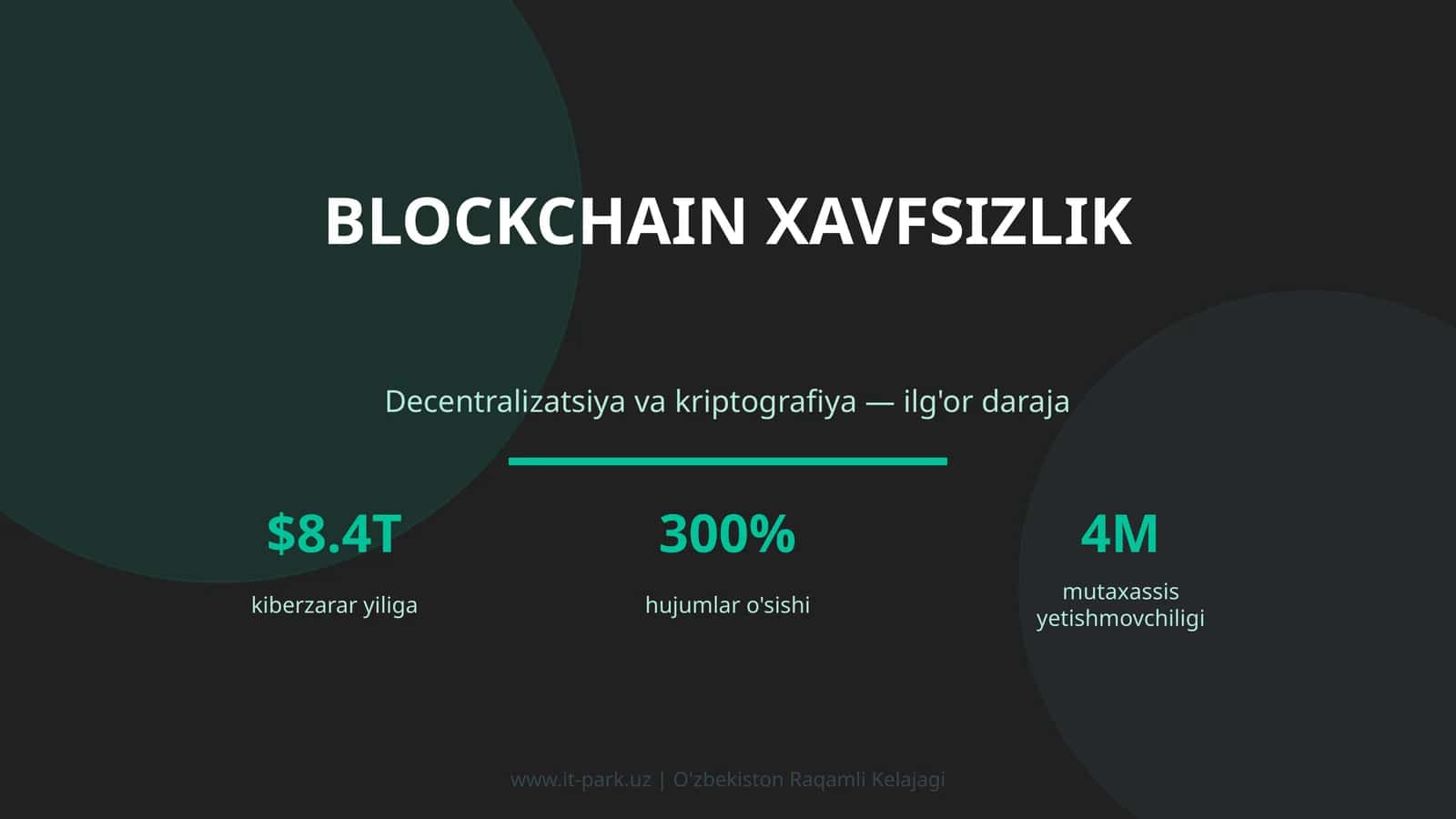 BLOCKCHAIN XAVFSIZLIK 1