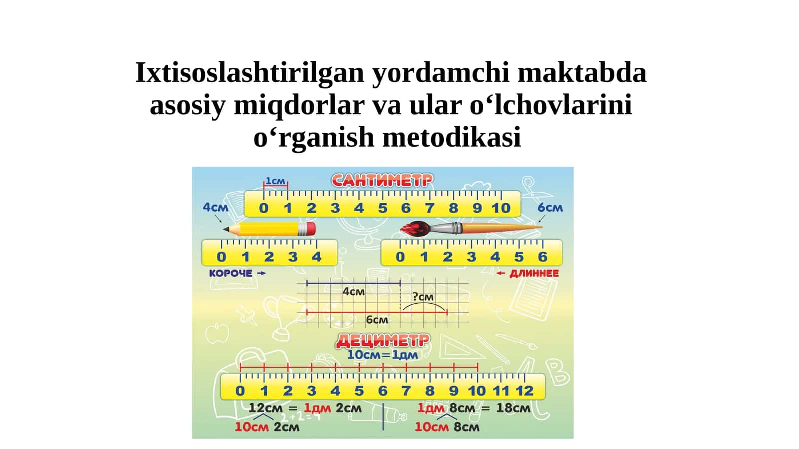 Ixtisoslashtirilgan yordamchi maktabda asosiy miqdorlar va ular o‘lchovlarini o‘rganish metodikasi 1