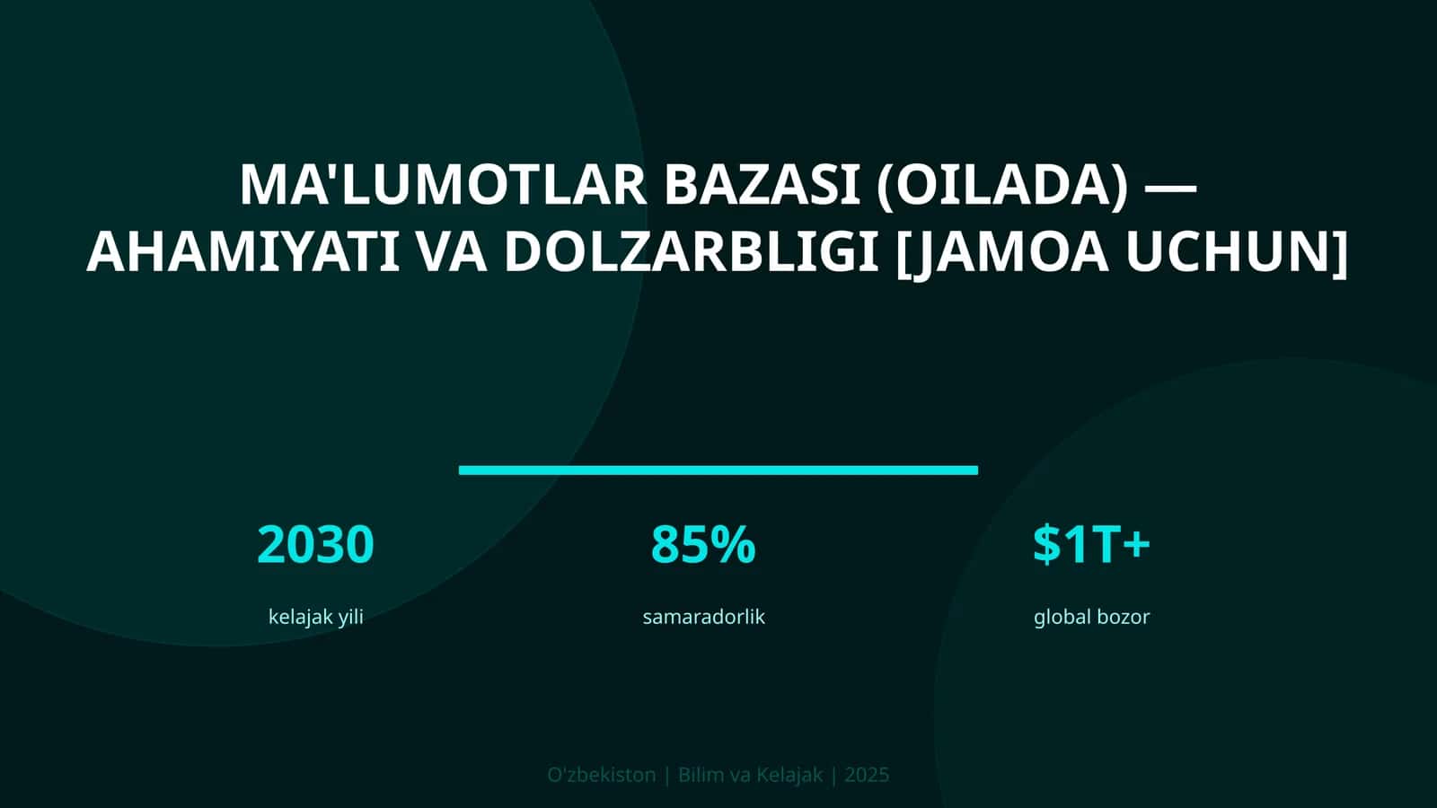 MA'LUMOTLAR BAZASI (OILADA) — AHAMIYATI VA DOLZARBLIGI [JAMOA UCHUN] 1