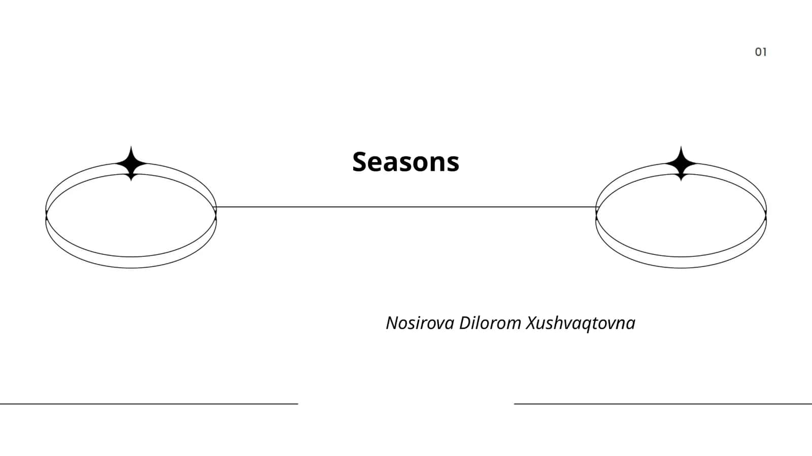 Seasons 1
