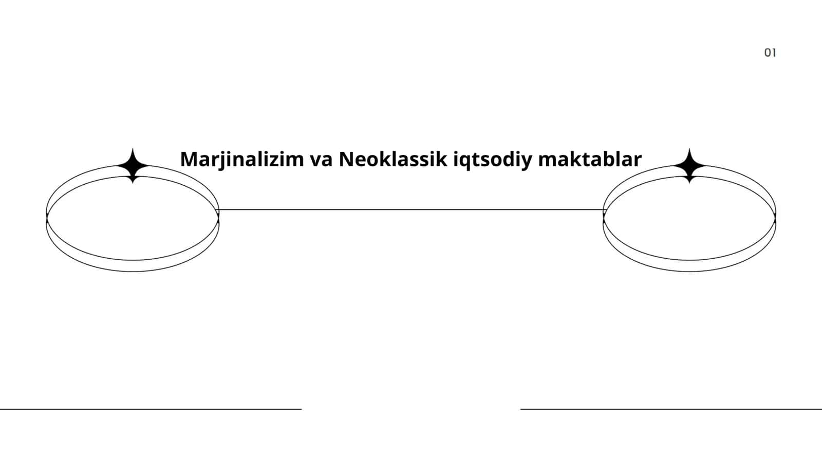 Marjinalizim va Neoklassik iqtsodiy maktablar 1