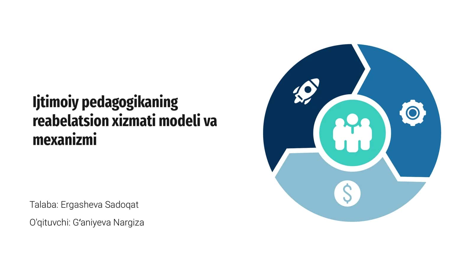 Ijtimoiy pedagogikaning reabelatsion xizmati modeli va mexanizmi 1