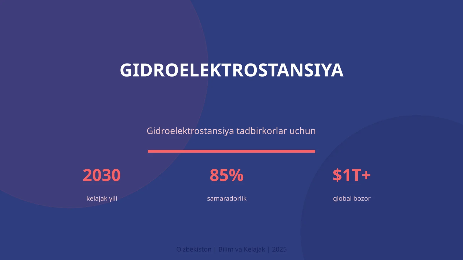 Gidroelektrostansiya 1