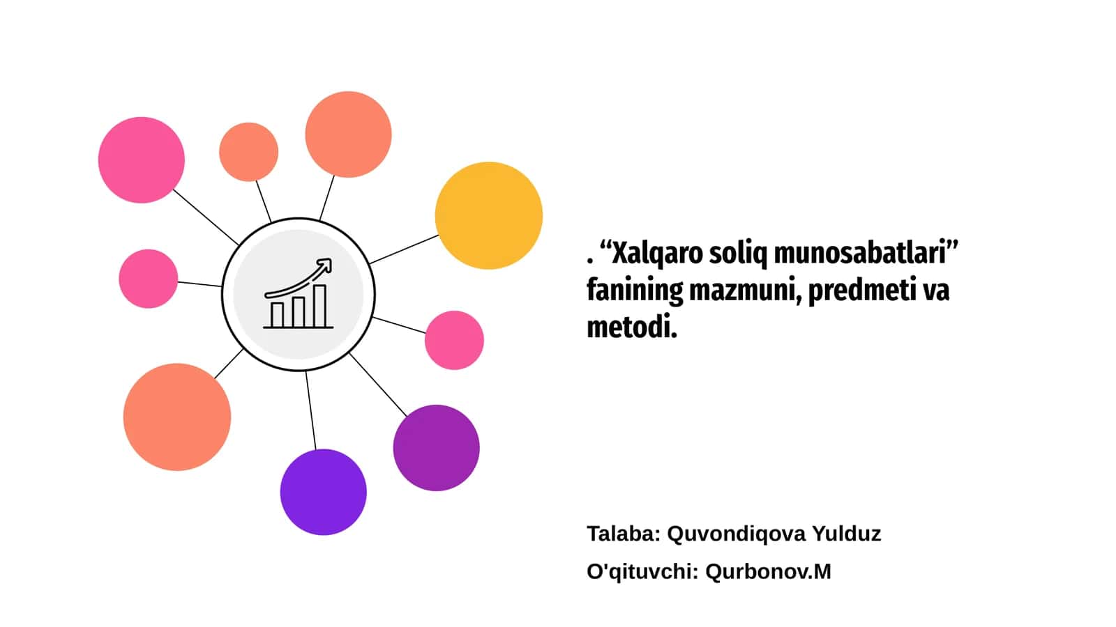 Xalqaro soliq munosabatlari 1