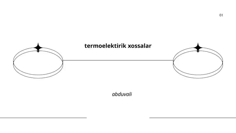 Termoelektrik effektlar 1
