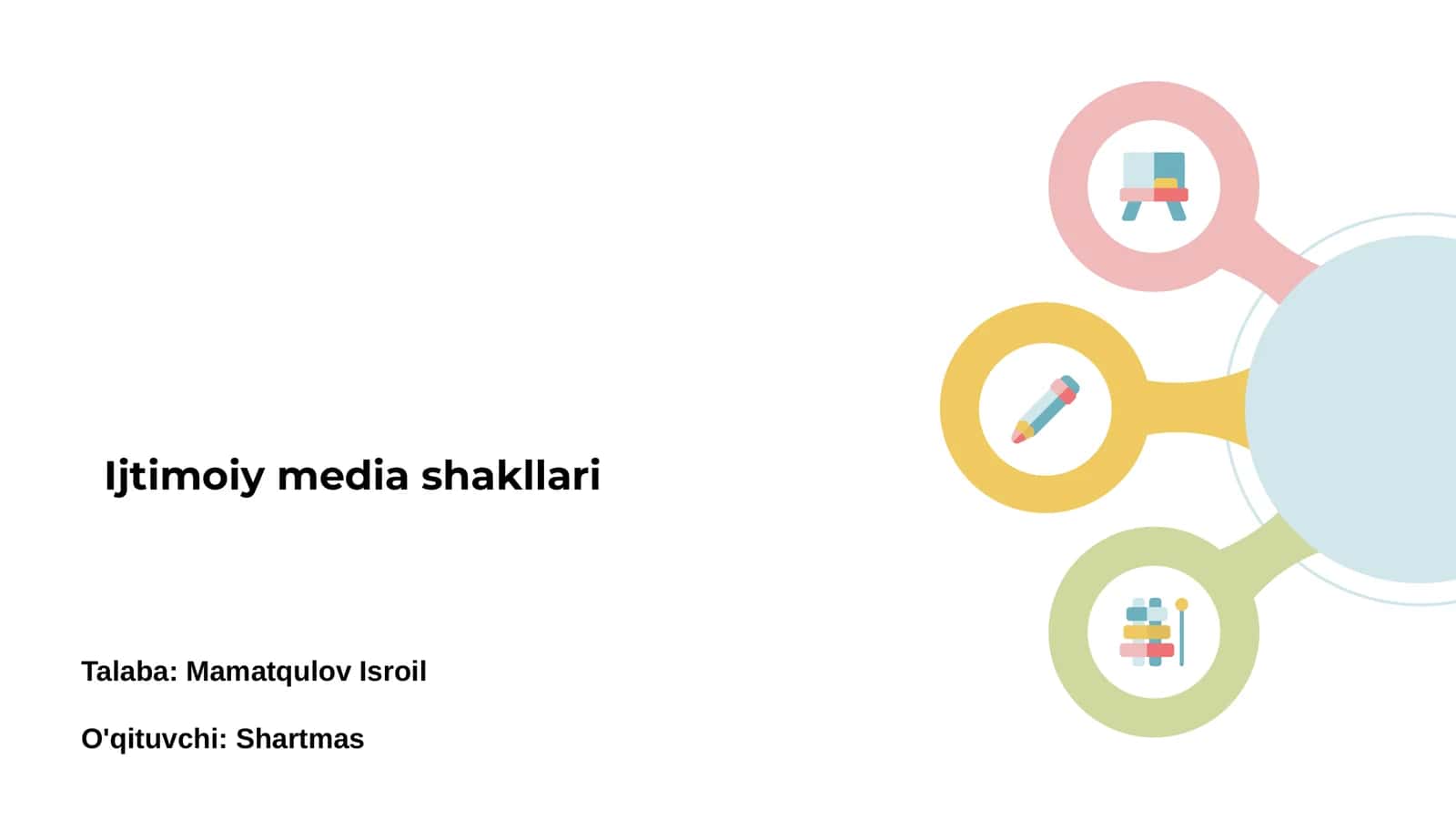 Ijtimoiy media shakllari 1