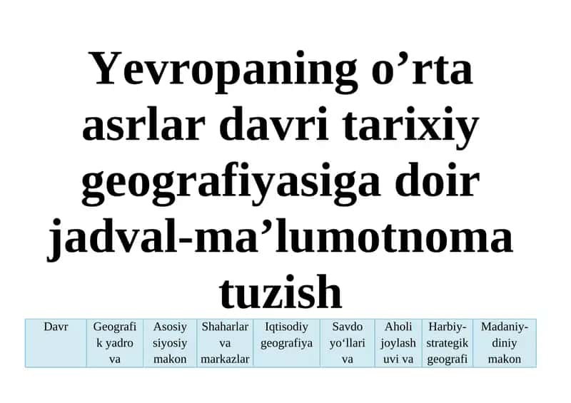 Yevropaning o’rta asrlar davri tarixiy geografiyasiga doir jadval-ma’lumotnoma 1