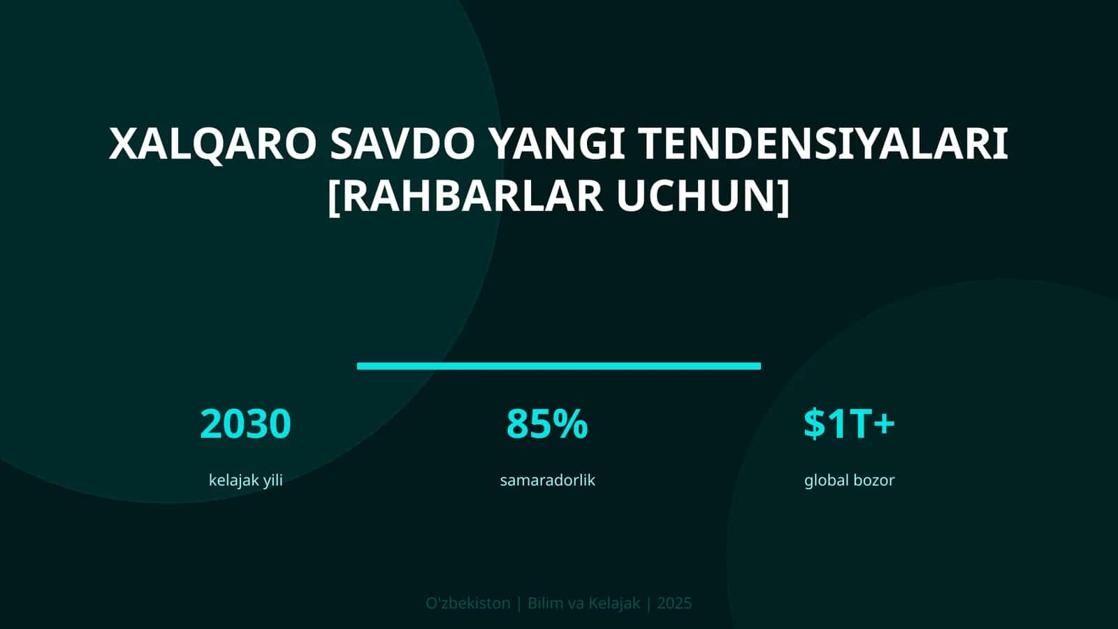Xalqaro savdo yangi tendensiyalari [rahbarlar uchun] 1