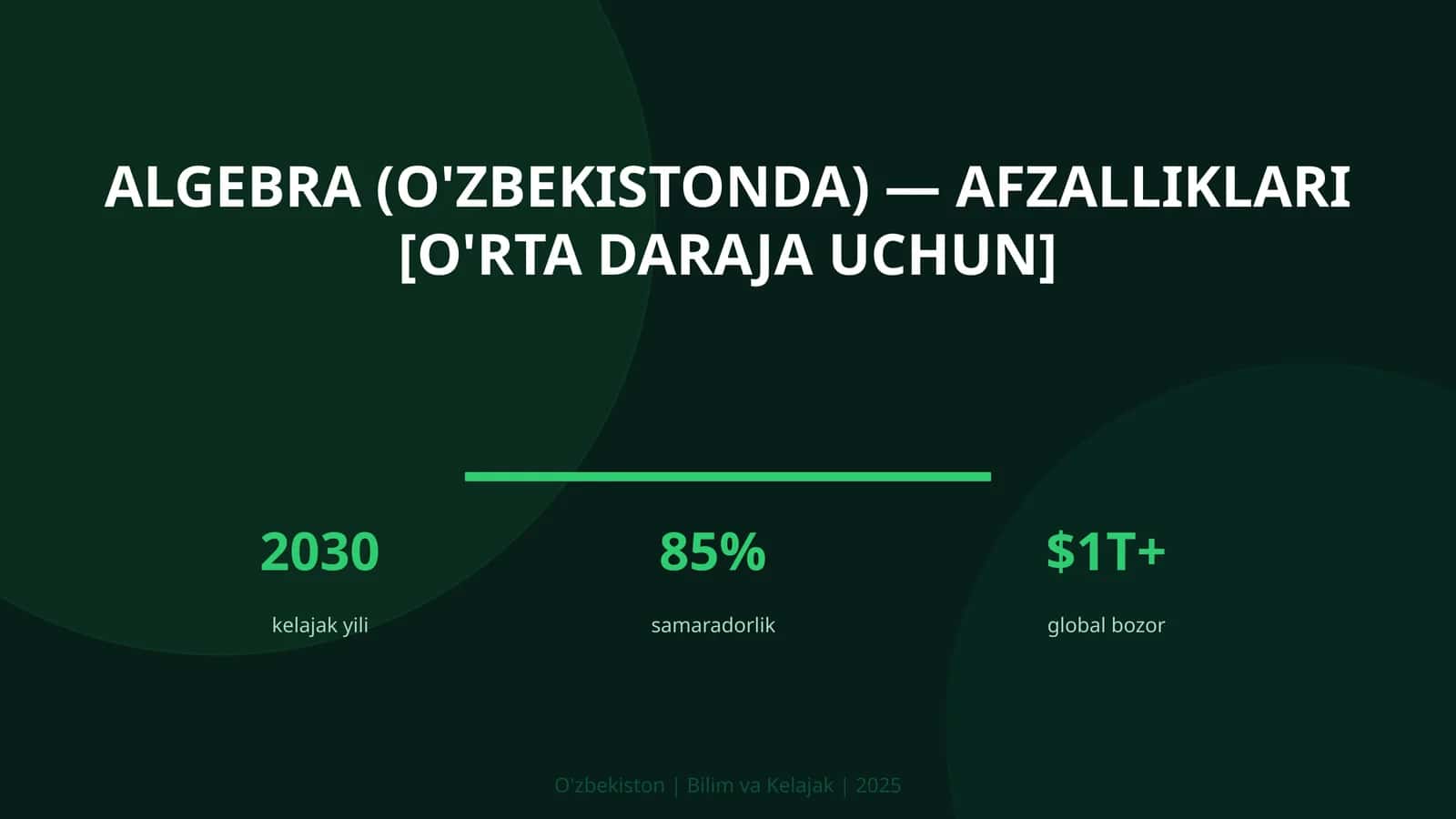Algebra (O'zbekistonda) — afzalliklari [o'rta daraja uchun] 1