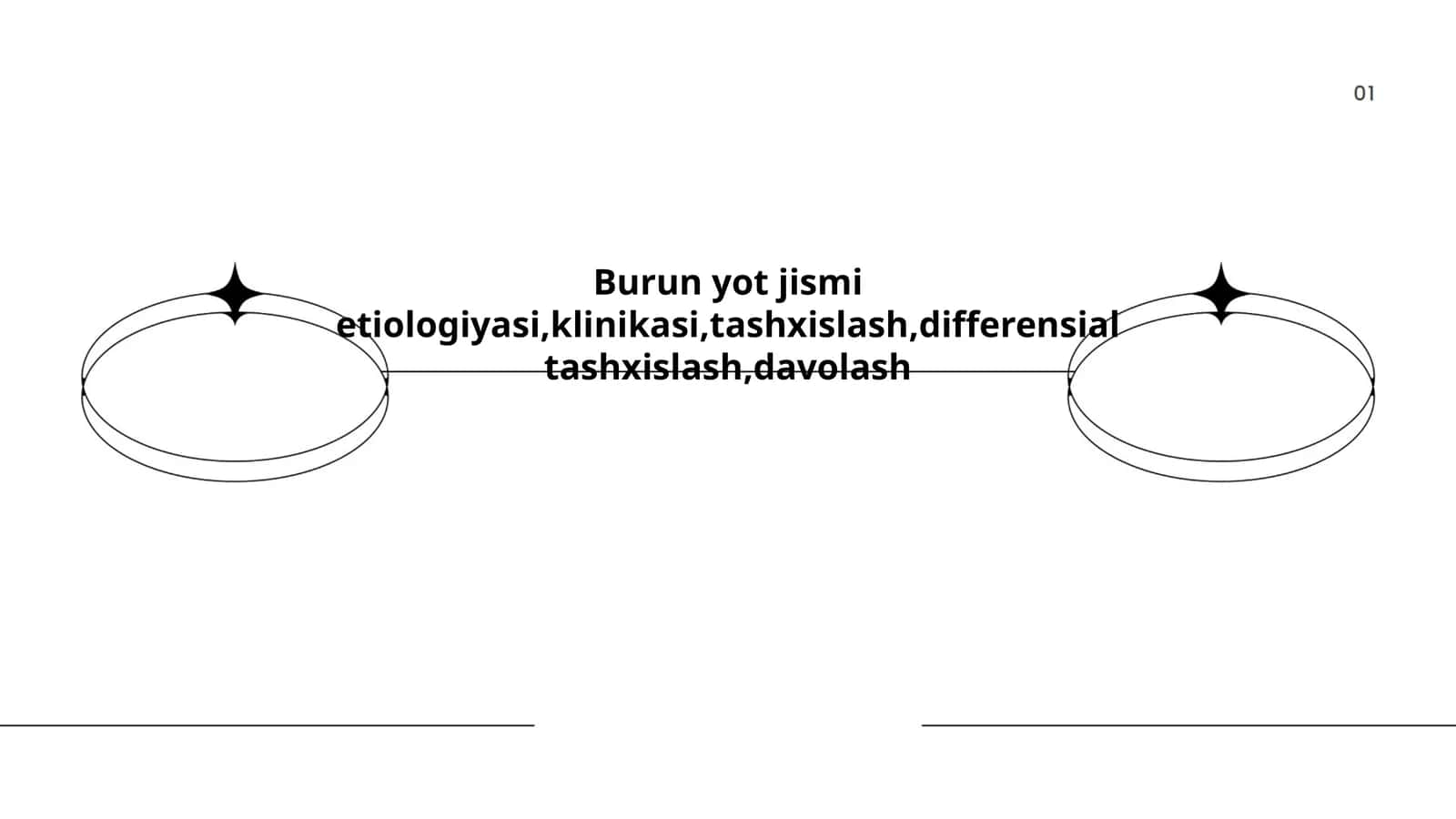 Burun yot jismi etiologiyasi 1