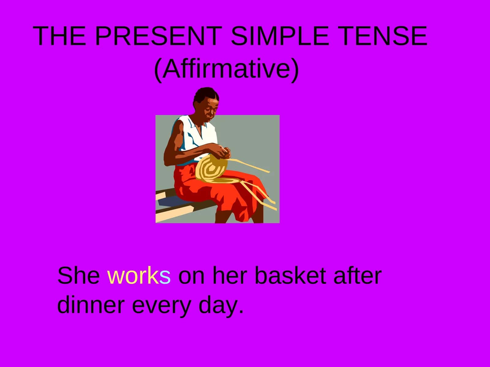 THE PRESENT SIMPLE TENSE(Affirmative) 1
