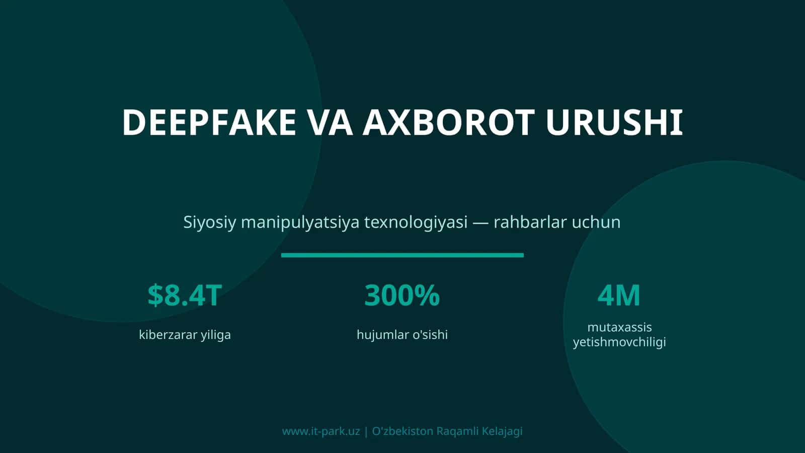 DEEPFAKE VA AXBOROT URUSHI 1