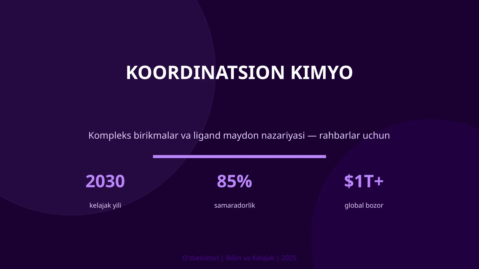 Koordinatsion kimyo 1