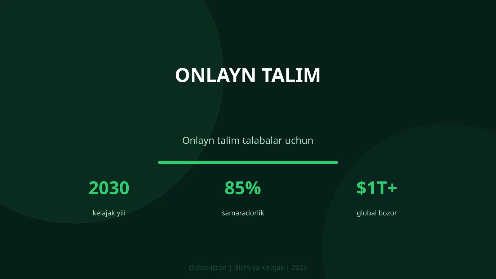 Onlayn talim 1