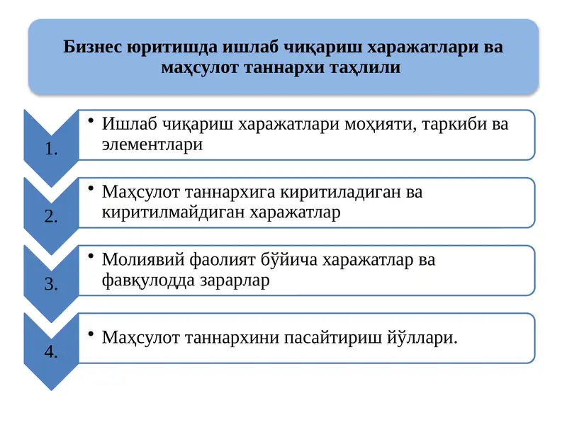 Бизнес юритишда ишлаб чиқариш харажатлари ва маҳсулот таннархи таҳлили 1