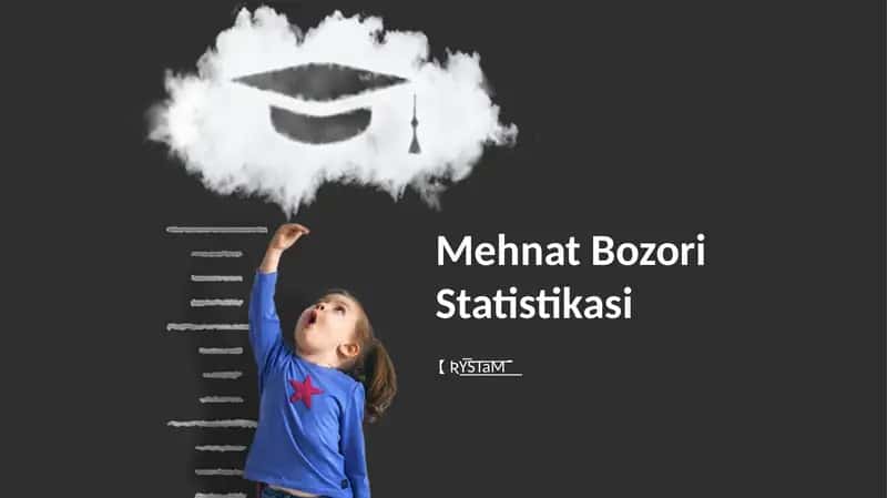 Mehnat Bozori Statistikasi 1