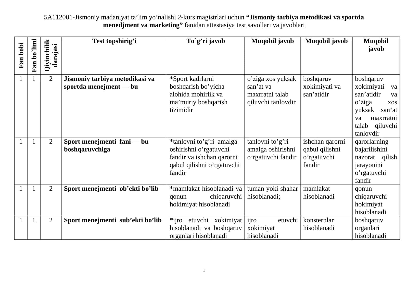 “Jismoniy tarbiya metodikasi va sportda menedjment va marketing” fanidan attestasiya test savollari va javoblari 1