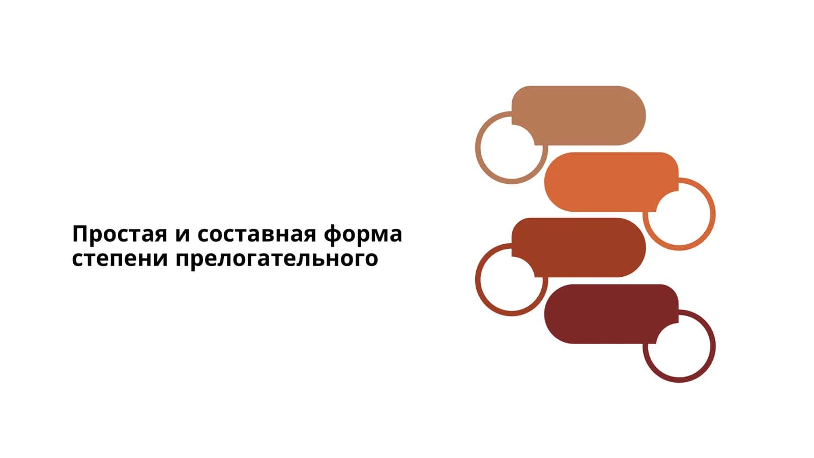 Простая и составная форма степени прелогательного 1