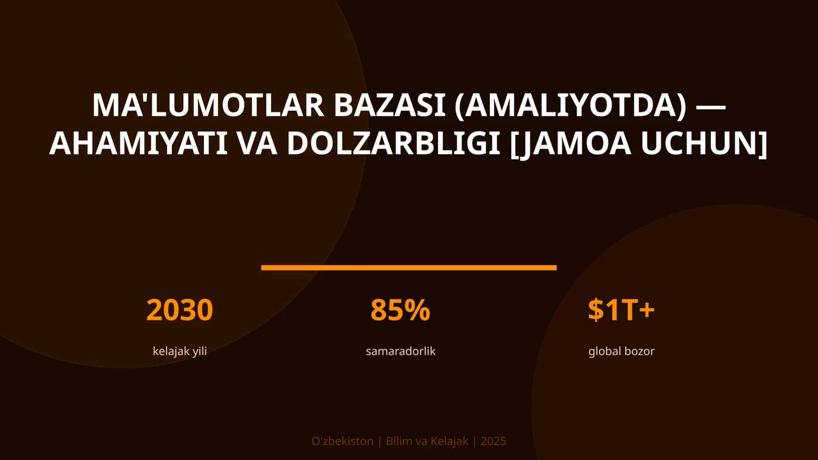 Ma'lumotlar bazasi (amaliyotda) — AHAMIYATI VA DOLZARBLIGI [JAMOA UCHUN] 1