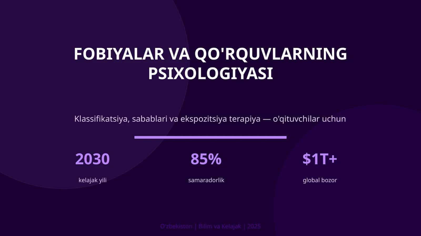 FOBİYALAR VA QO'RQUVLARNING PSIXOLOGIYASI 1