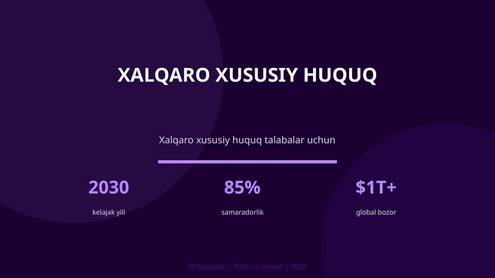 Xalqaro Xususiy Huquq 1