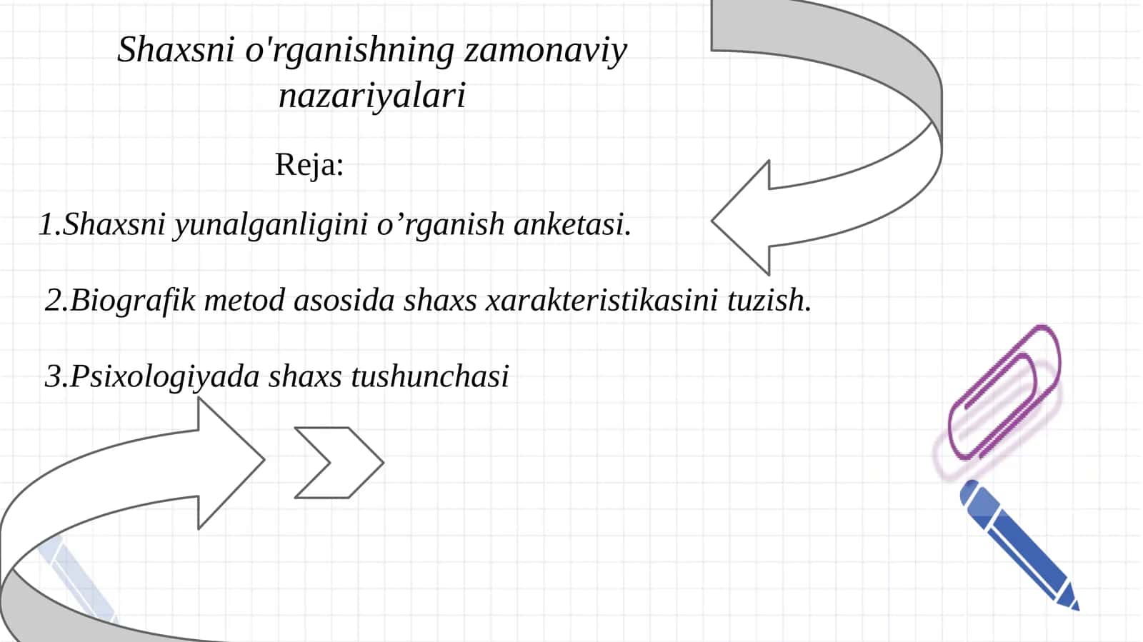 Shaxsni o'rganishning zamonaviy nazariyalari 1