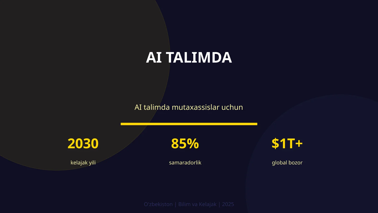 AI talimda 1